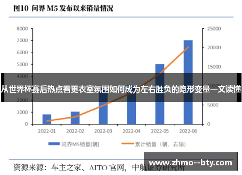 从世界杯赛后热点看更衣室氛围如何成为左右胜负的隐形变量一文读懂