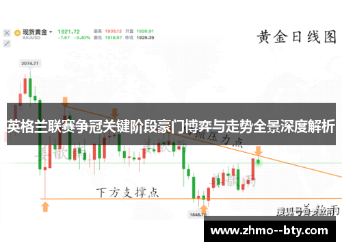 英格兰联赛争冠关键阶段豪门博弈与走势全景深度解析